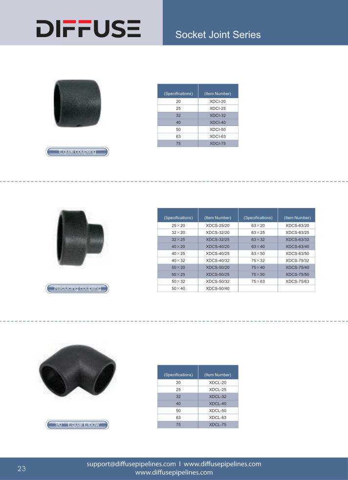 Socket Joint Series from DIFFUSE catalog