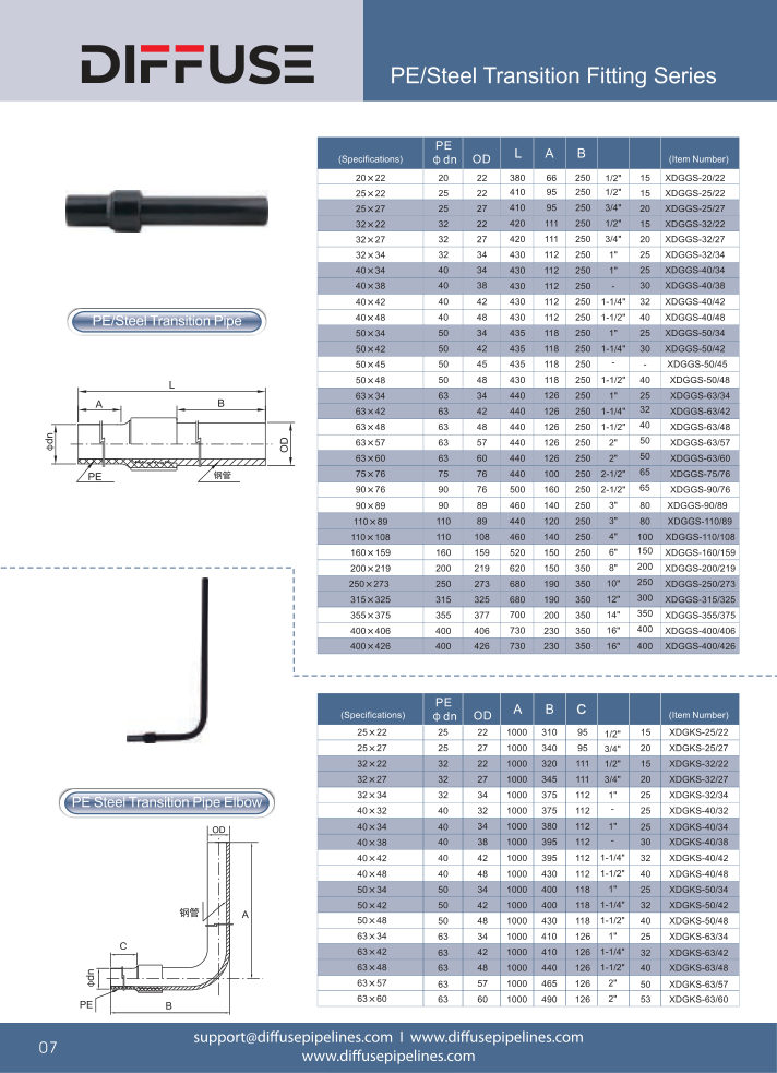 PE / Steel Transition Fitting Series from DIFFUSE catalog